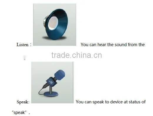 Intercom/ Decoder work with Mobile DVR