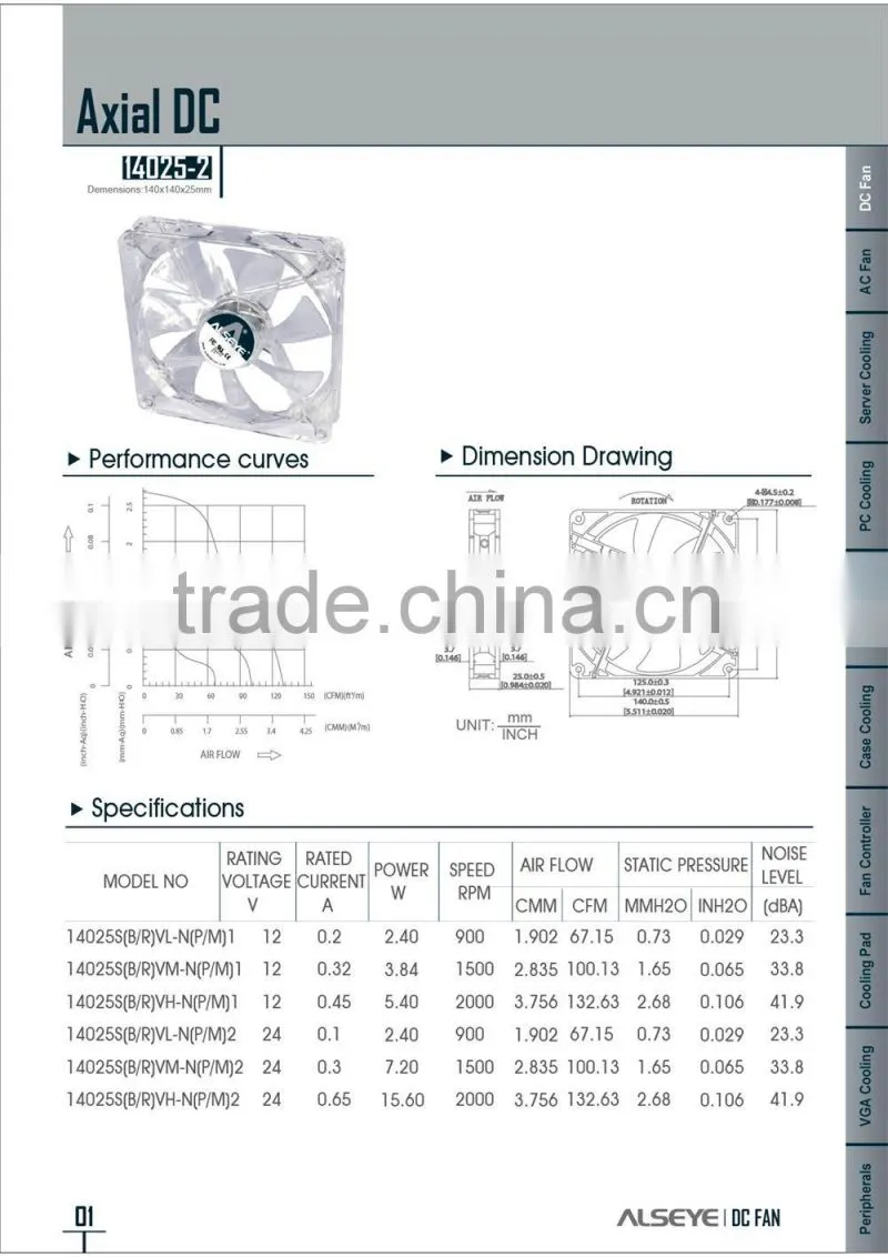 Alseye CB3701 manufacture 140mm 12v dc axial fan Mini Fan 14025 computer fan