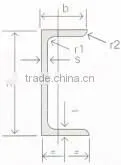 hot rolled channel steel bar