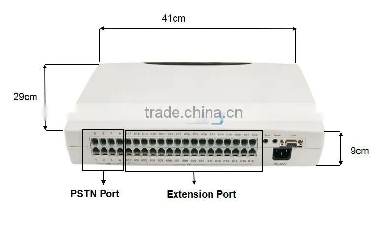 PABX for hotel CP832-832 PABX manufacturer