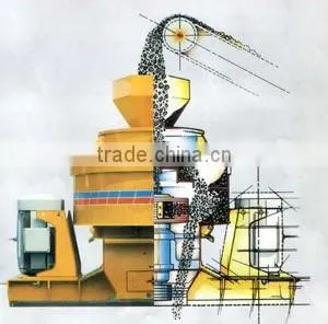 Fine sand maker Baichy Brand Reliable