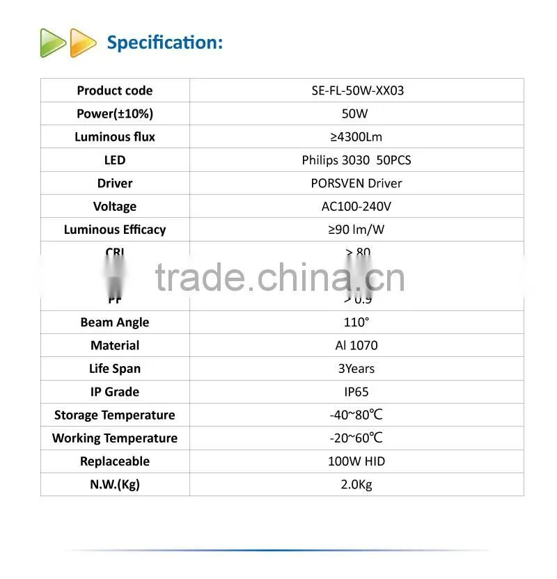 CE ROHS Listed 50W LED Flood Light