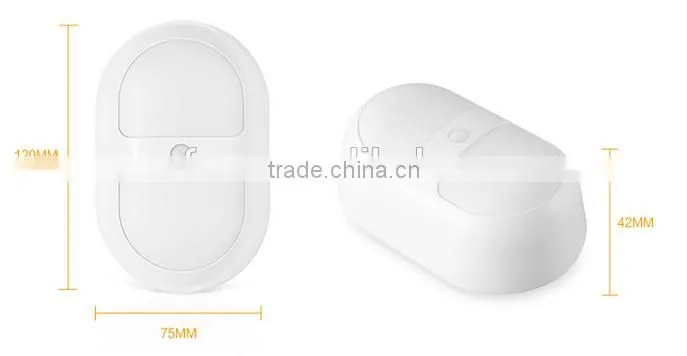 human body sensor LED lamps/Wall Security Lights/human body infrared sensor solar light..
