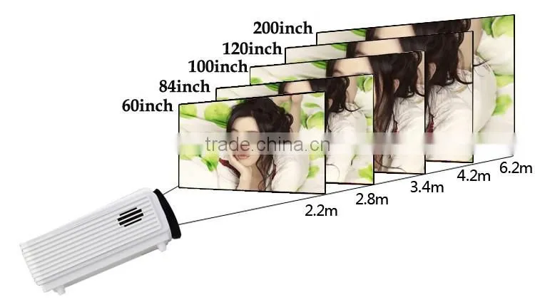 HTP digital hd projector/beamer on sale