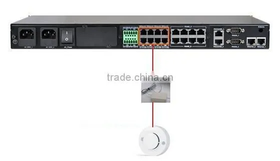 Smoke Sensor/Smoke Monitor/Environment Monitoring