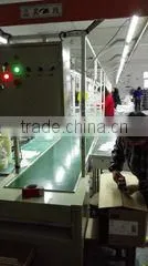 Ningbo Suolt Light Co., Ltd. company overview - view 2