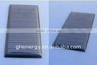 DIY Small glazing GH solar panels