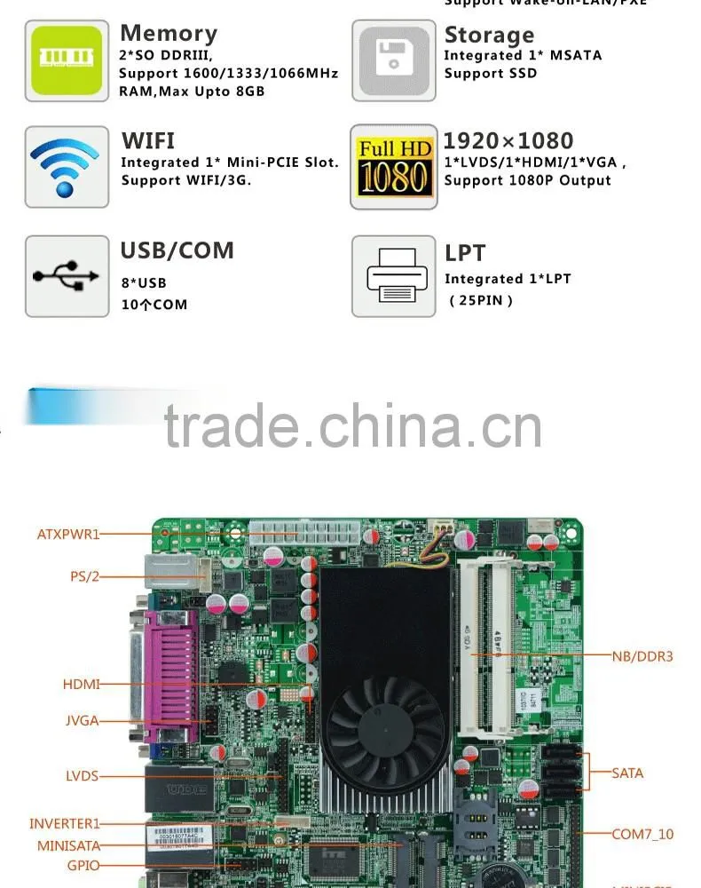 2* RJ-45 Lan port Cheapest celeron industrial pc motherboard 1037u embedded computer board with factory best prices