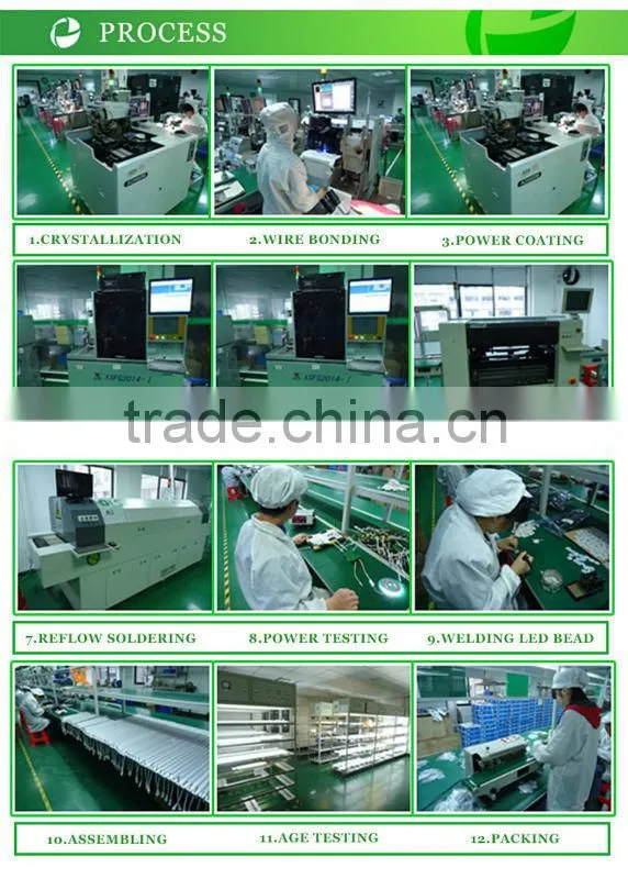 2015 hot sale LED high bay led light bulb led high power led bulbs