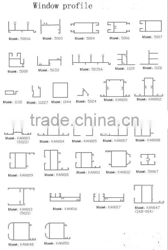 Aluminium casement window profiles