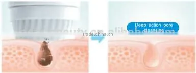 Best cleansing Product Facial cleansing brush For beauty care