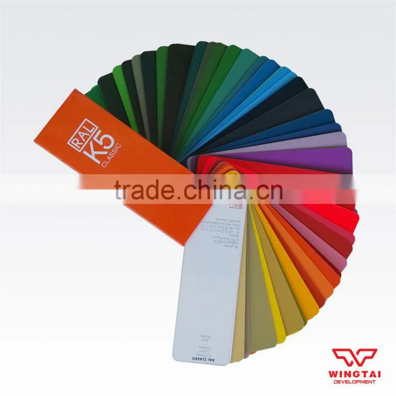 Pantone Skin Color Guide STG201