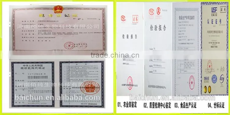 HACCP factory supply most secure propolis soft capsule with 30% propolis
