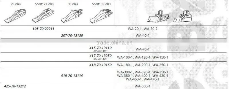 OEM Excavator Spare Parts Bucket Teeth 55AMRE Bucket Teeth