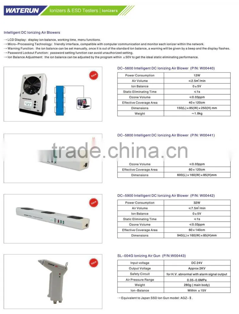 high quality antistatic ionizing air blower , static eliminator small air ionizer