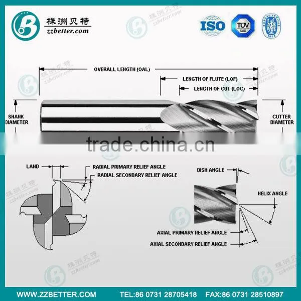 square ended milling cutter