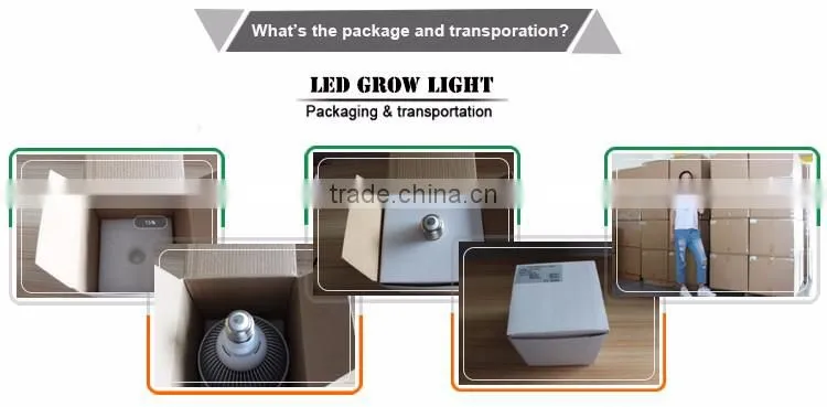 12W Greenhouse Grow Par Light,Veg And Flower Light