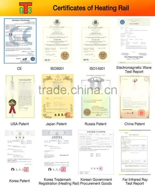 High Efficiency Easy Installation Floor Heating Self Regulating Heating Cable(Heating Rail)