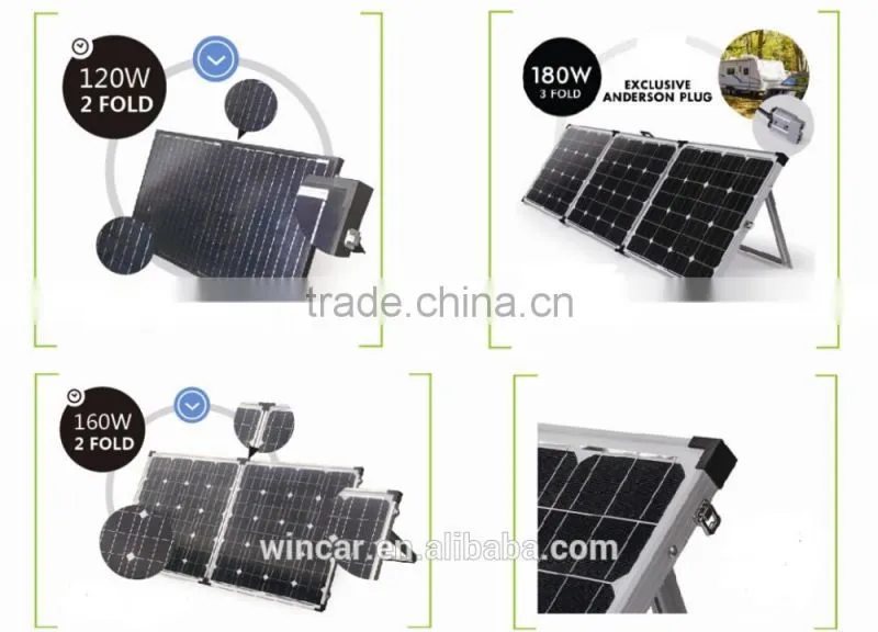 18V 5W monocrystalline solar panel Sealed lead Acid Battery