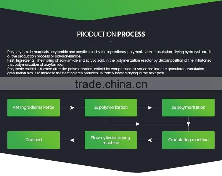 Nonionic polyacrylamide used with aluminum sulfate for acidic sewage disposal/ wastewater treatmen / PAM/NPAM