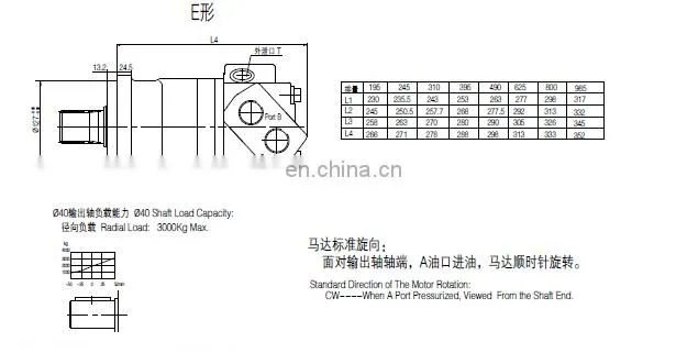 Trade assurance OMV/bm6/bmv315/400/500/630/800/1000 BM6315/400/500/630/800 series hydraulic cycloid motor