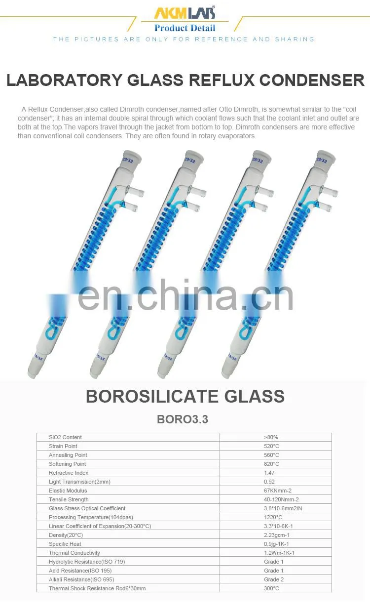 AKMLAB Borosilicate Glass Dimroth Condenser Reflux Condenser
