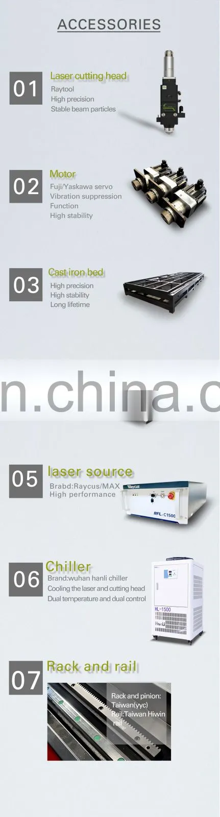 High speed optic cnc metal fiber cutter 1000w 1500w 2000w 3000w fiber laser cutting machine price