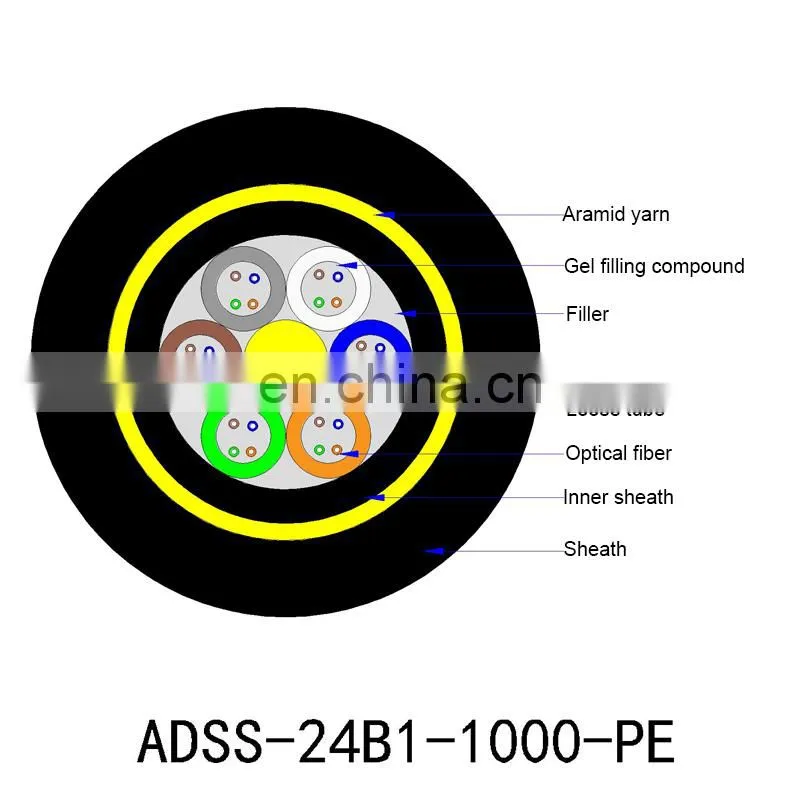 12 24 96 Core Adss Cores Price 48 Optical Aerial G652d Fibre Self Supporting Outdoor fibra optica adss