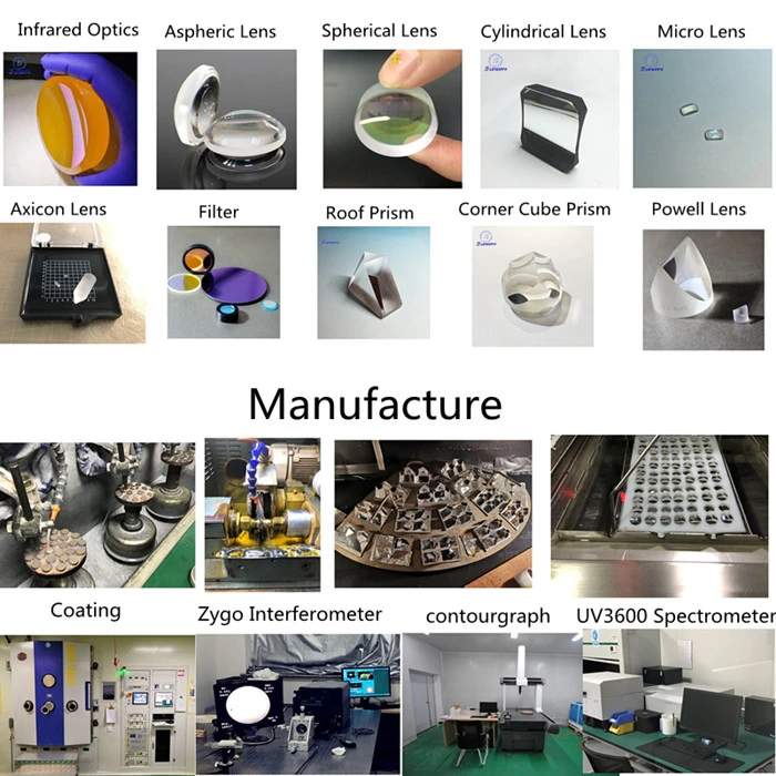 Changchun Sunday Optics Co.,ltd company overview - view 1