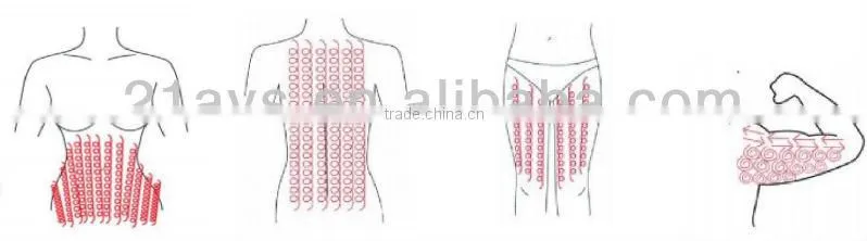 Hot Sale Cavitation and Vacuum RF Slimming Machine for Weight Loss