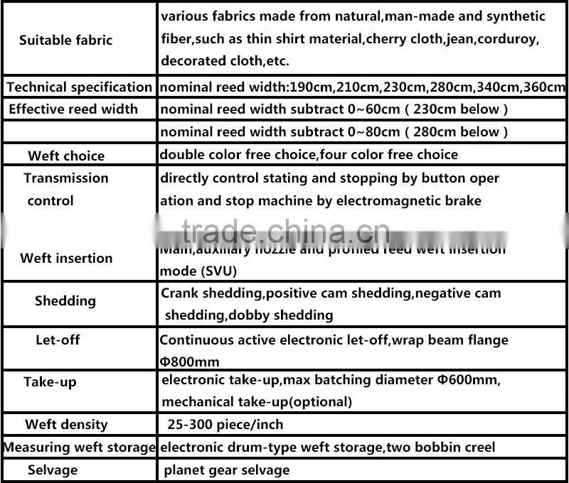 CA082 air jet loom with same quality with tsudakoma air jet loom