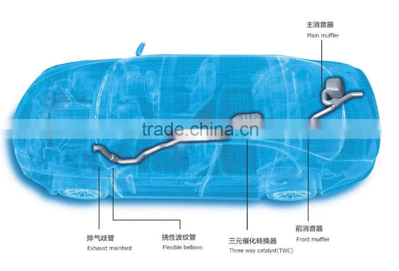 Bosal part number 265-571 same exhaust flex pipe