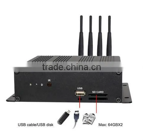 3g wifi gps g-sensor function HDD mobile truck dvr
