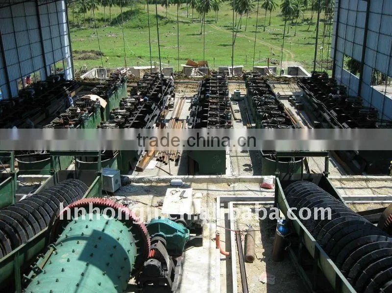 Hongji Mining equipment- Copper Ore Grinding Ball Mill
