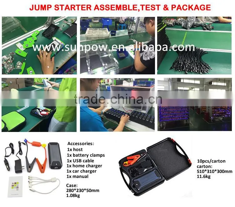 SUNPOW 2015 new automobile starting power car battery
