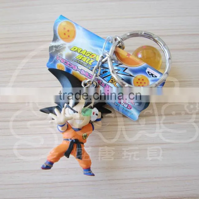 Keychain Of A Cartoon Version