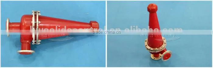 Brightway Desander Cyclone Separator