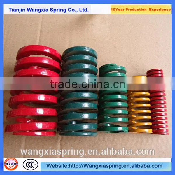 long lasting mould coil spring