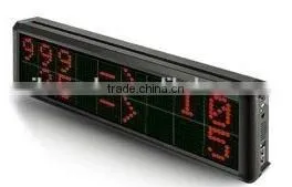 Bank Window Queue Big Display Screen Voice Broadcast Calling System