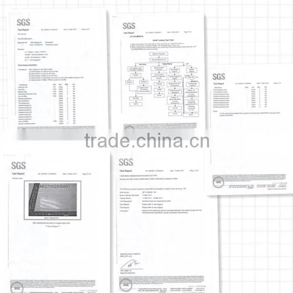 Competitive price blister clear clamshell packaging box