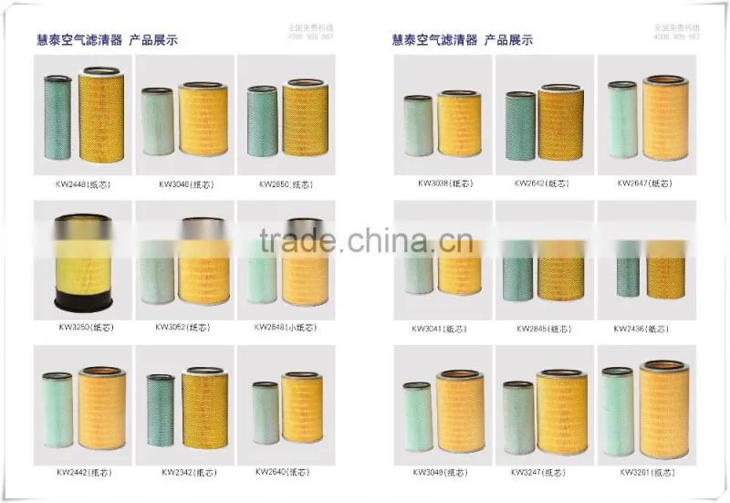 Auto engine parts Lubrication system Coolant filter WF2076