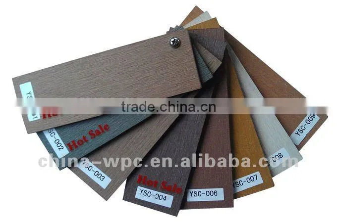 outdoor wpc deck for flooring