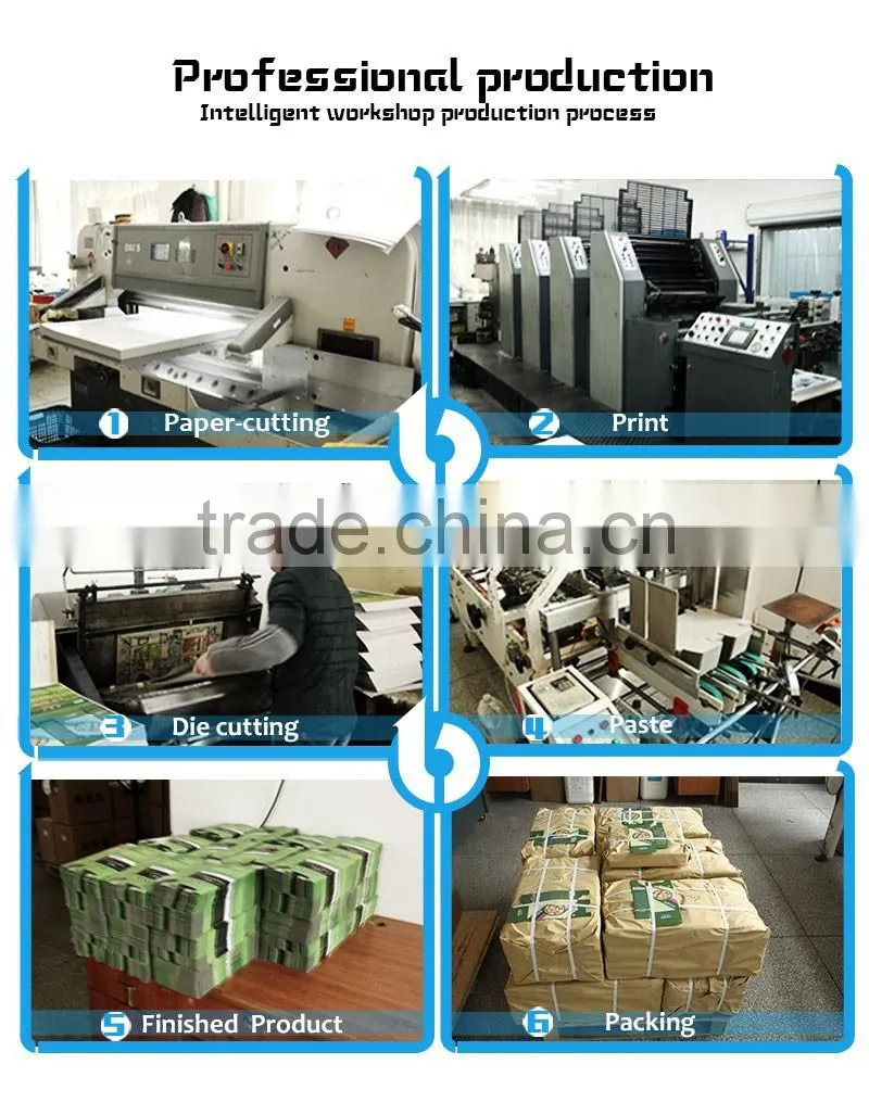 Printing & packaging factory custom packaging box with matte varnish for boutique baby garments