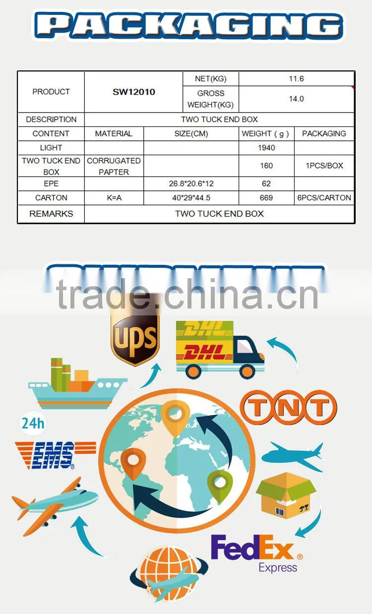 Manufacture 80W anto led light lamp for trucks & SUVs