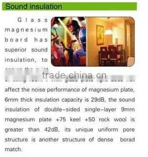 Lateral protection glass magnesium board