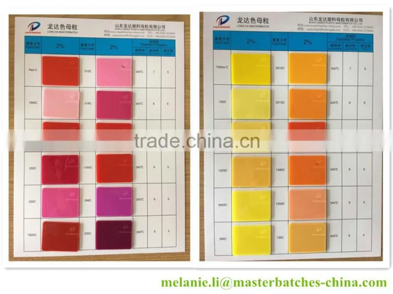 FLD Color Masterbatch/ Longda masterbatch