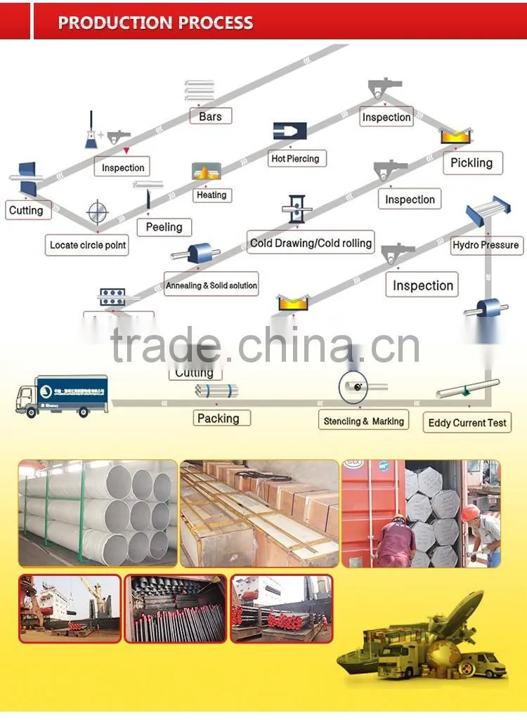 supplier of ASTM Tp321 Seamless Stainless Steel Pipe