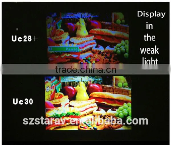 low cost birthday gift mini projector projects/beamer/proyector