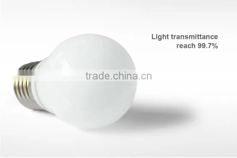 360 degree led bulb