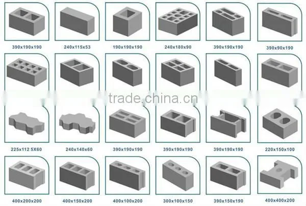QTJ5-20 PLC control automatic electric hollow block maker machine